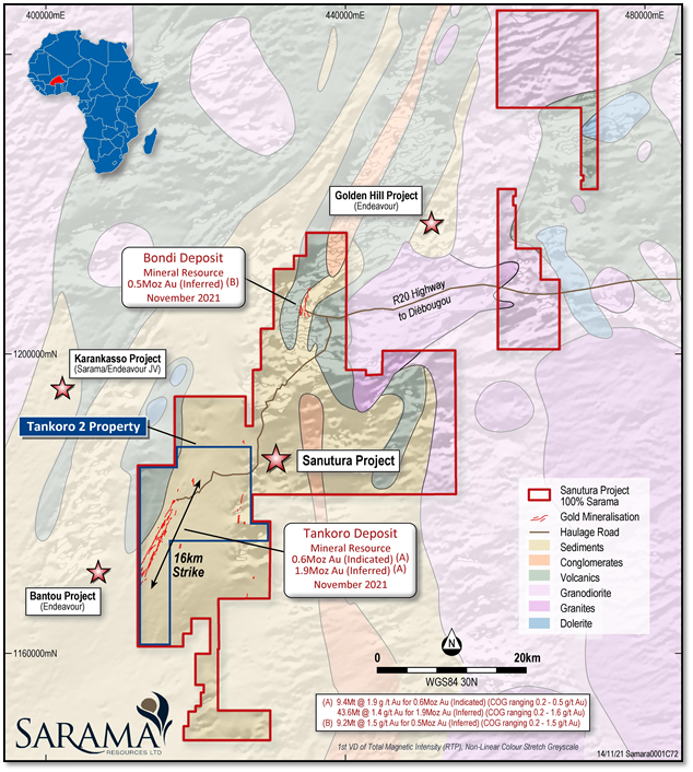 Junior Mining Network