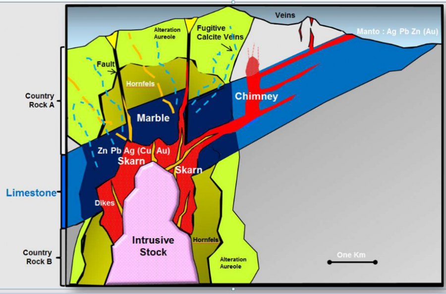 JuniorMiningNetwork