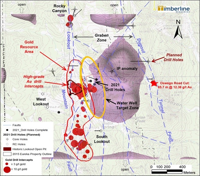 Junior Mining Network