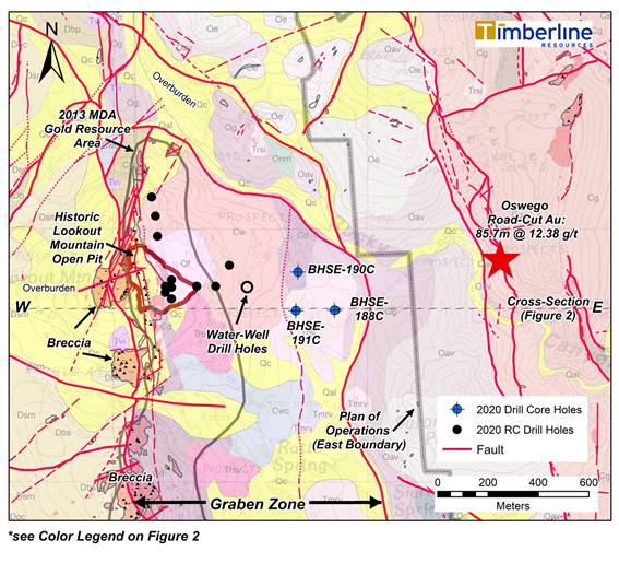 Junior Mining Network