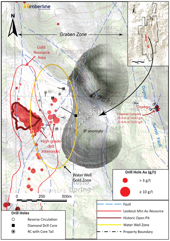 Junior Mining Network