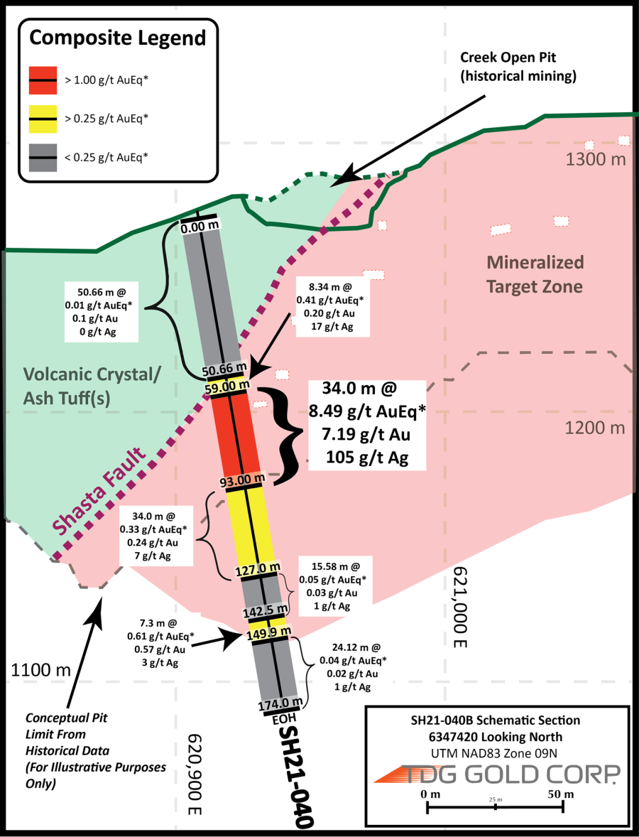 JuniorMiningNetwork