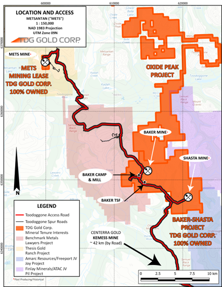 Junior Mining Network