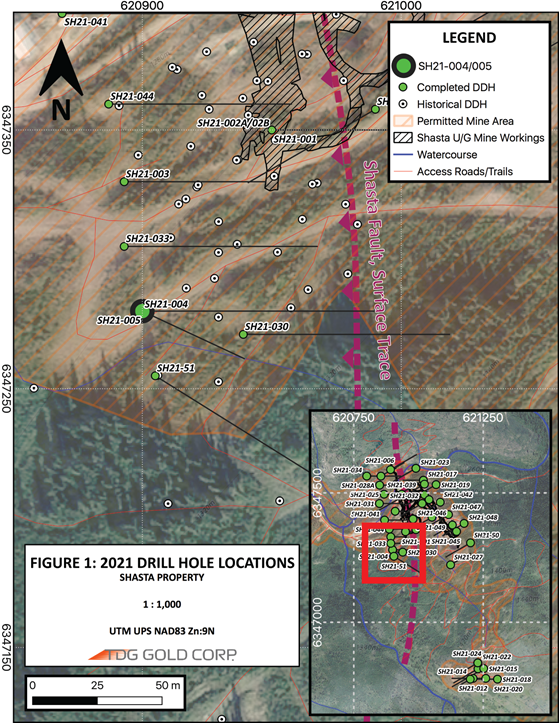 Junior Mining Network