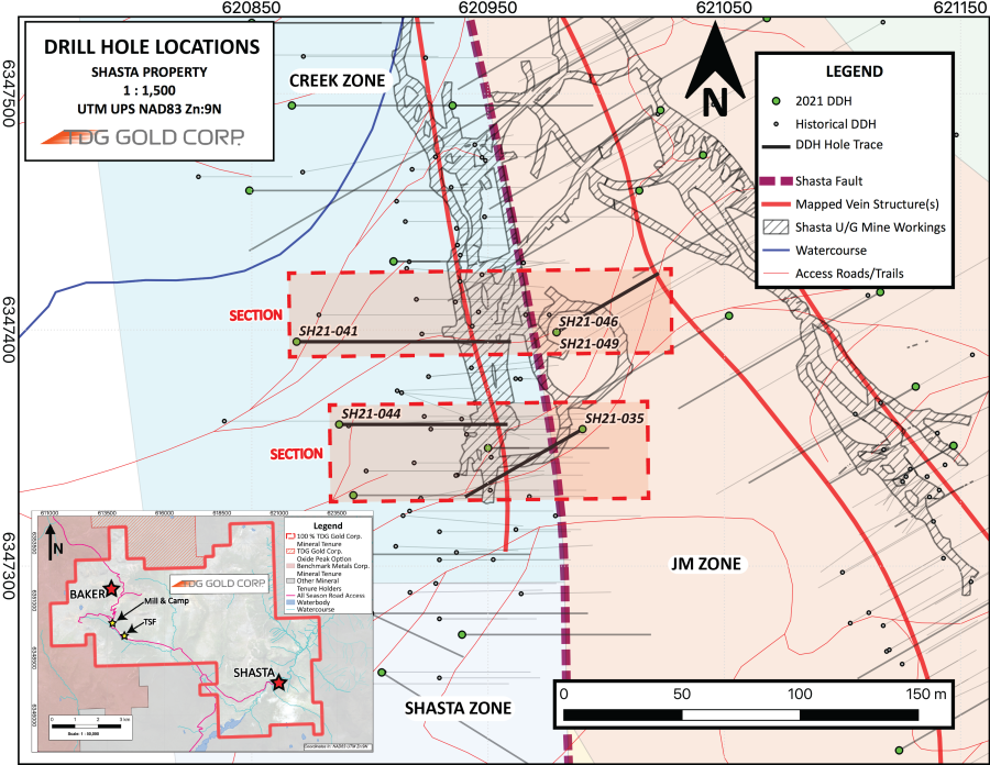 Junior Mining Network