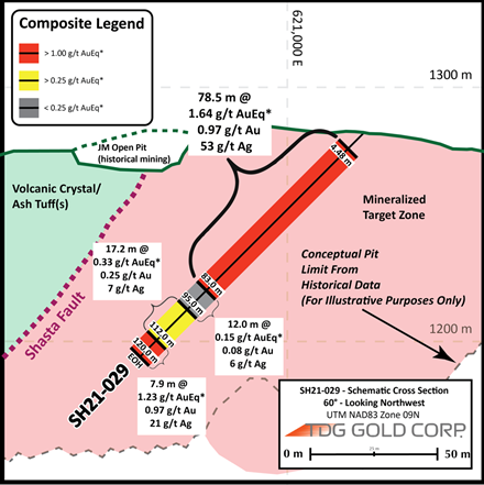 JuniorMiningNetwork