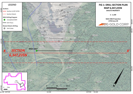 Junior Mining Network