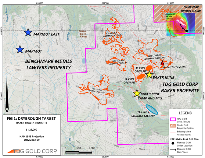 Junior Mining Network