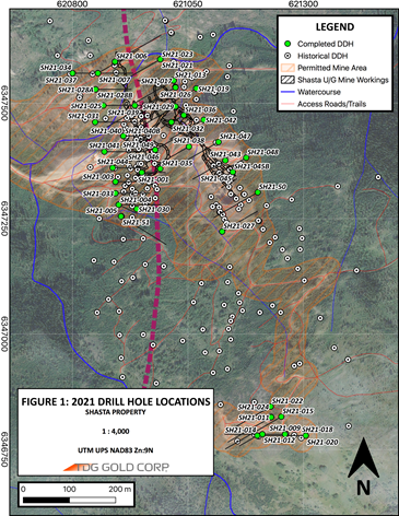 Junior Mining Network