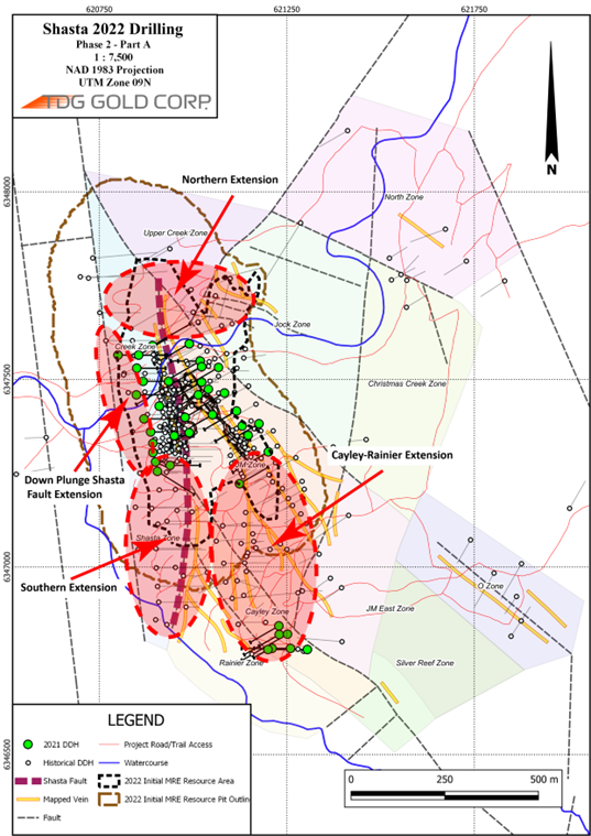 Junior Mining Network