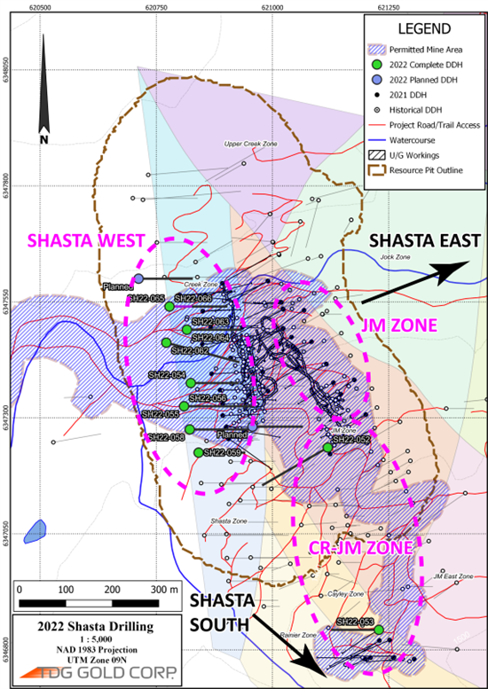 Junior Mining Network