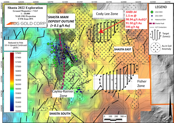 JuniorMiningNetwork