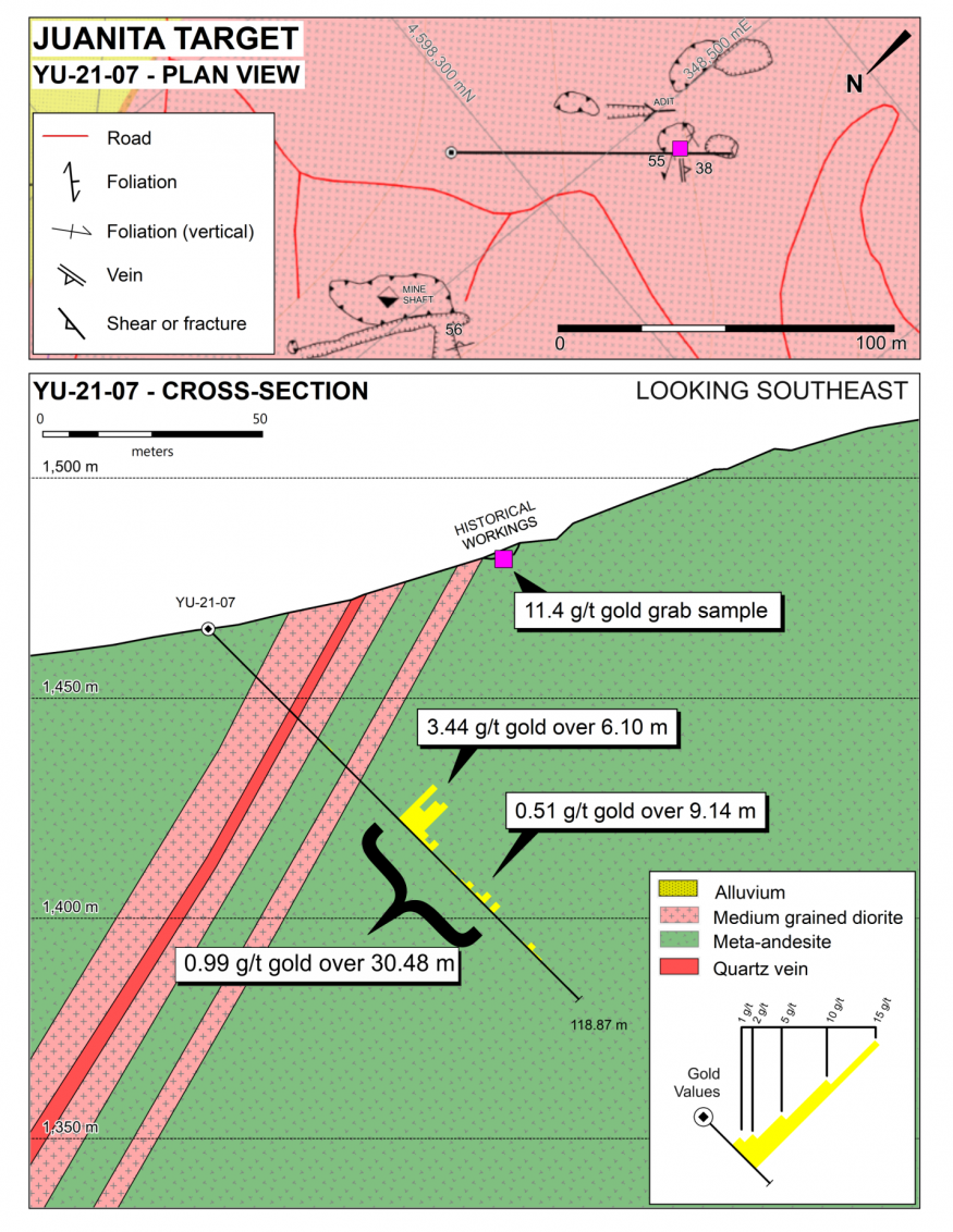 JuniorMiningNetwork