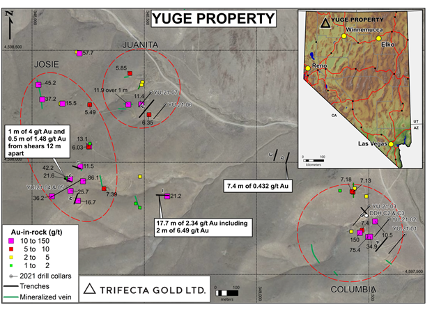 Junior Mining Network