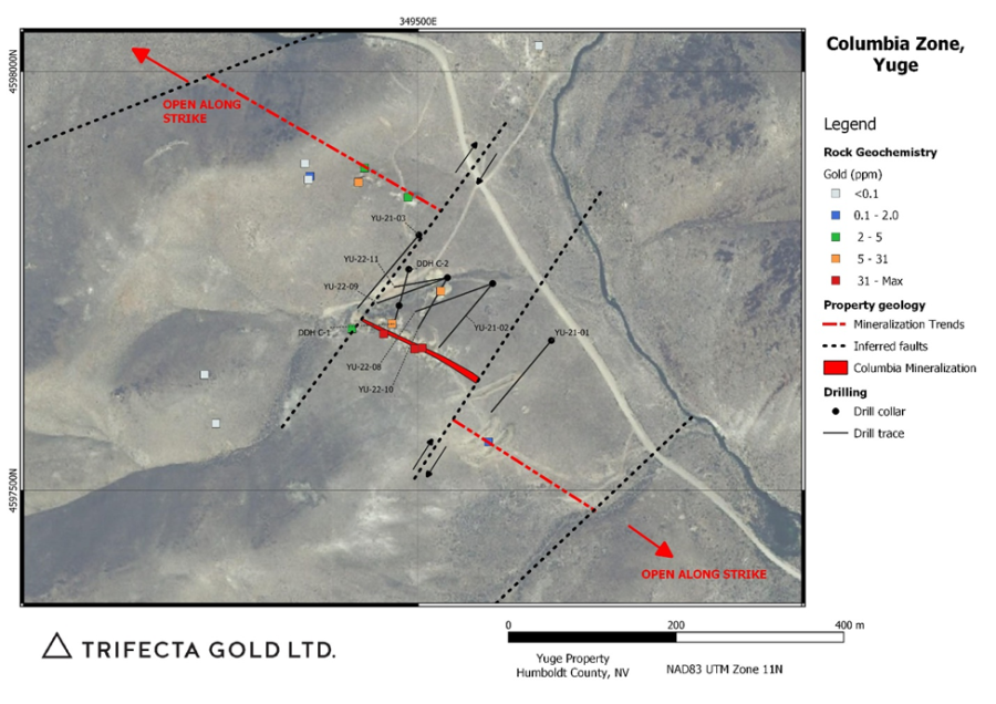 Junior Mining Network