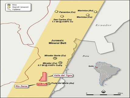 Junior Mining Network