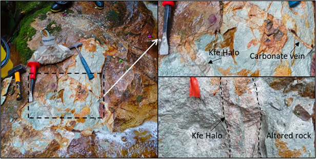 Junior Mining Network