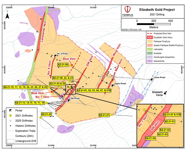 Junior Mining Network