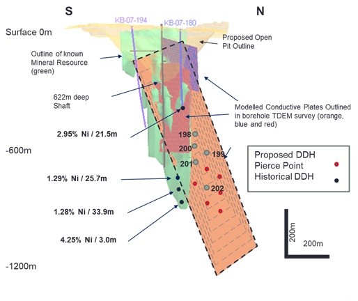 JuniorMiningNetwork