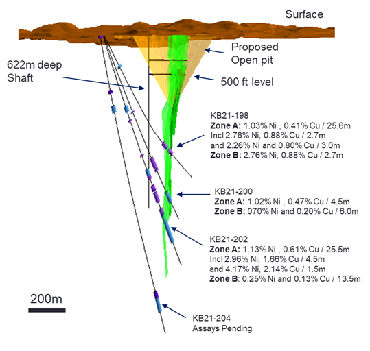 Junior Mining Network