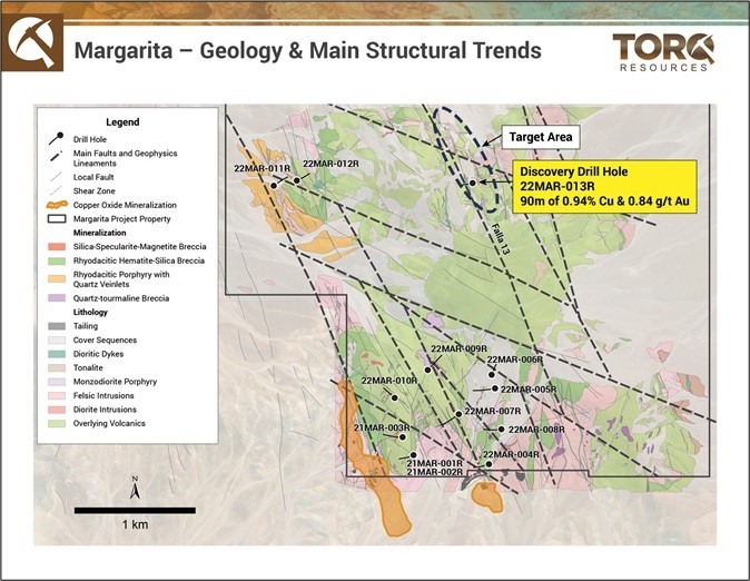Torq Resources para iniciar un programa de capacitación de seguimiento para el descubrimiento de Margarita de IOCG en Chile