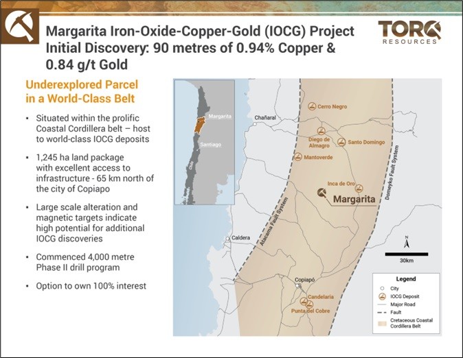 Junior Mining Network