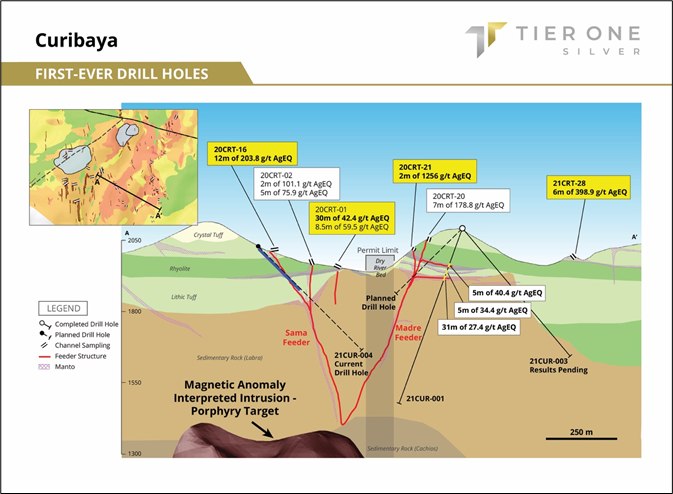 JuniorMiningNetwork