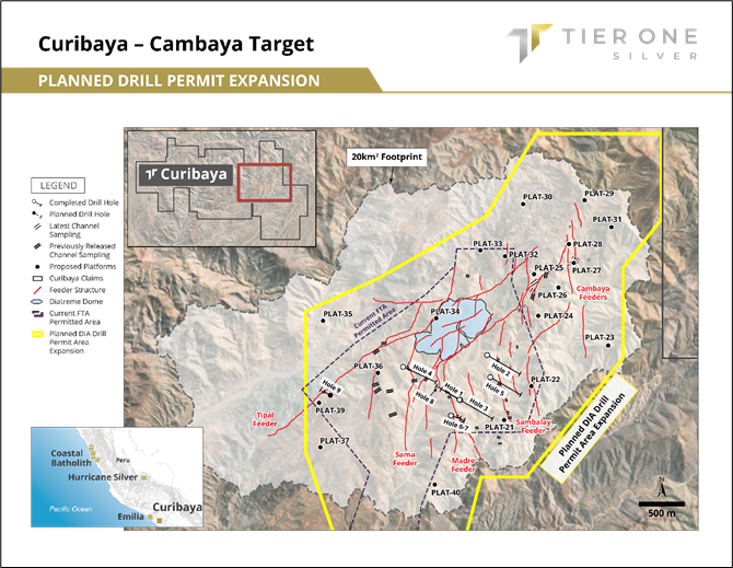 Junior Mining Network