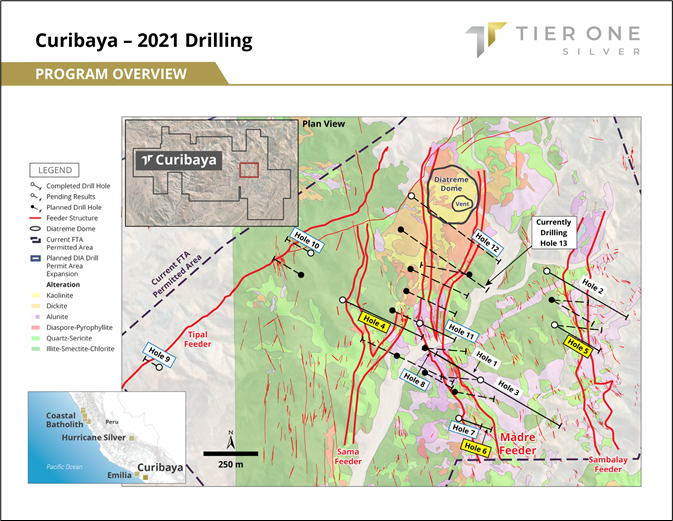 Junior Mining Network