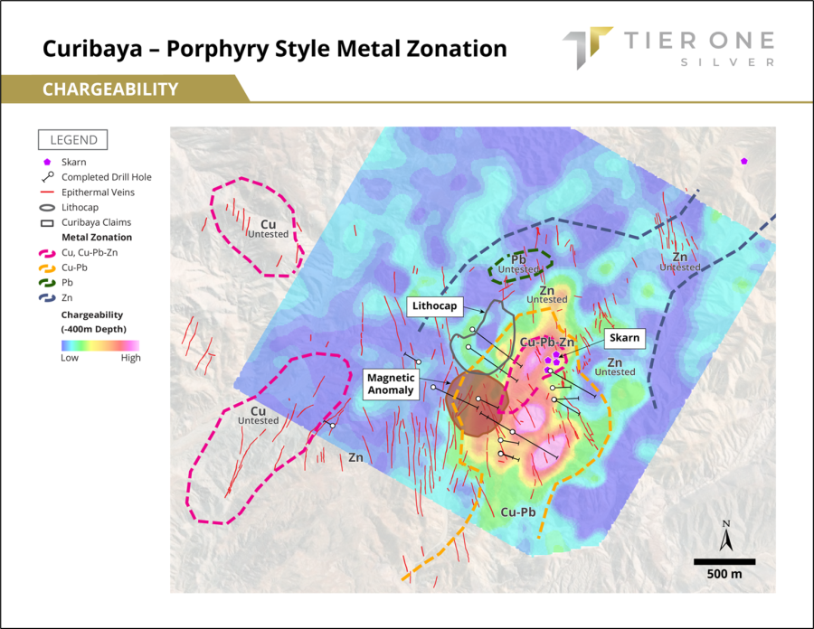 Junior Mining Network