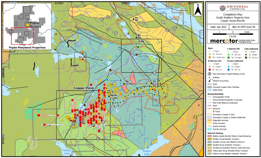 Junior Mining Network
