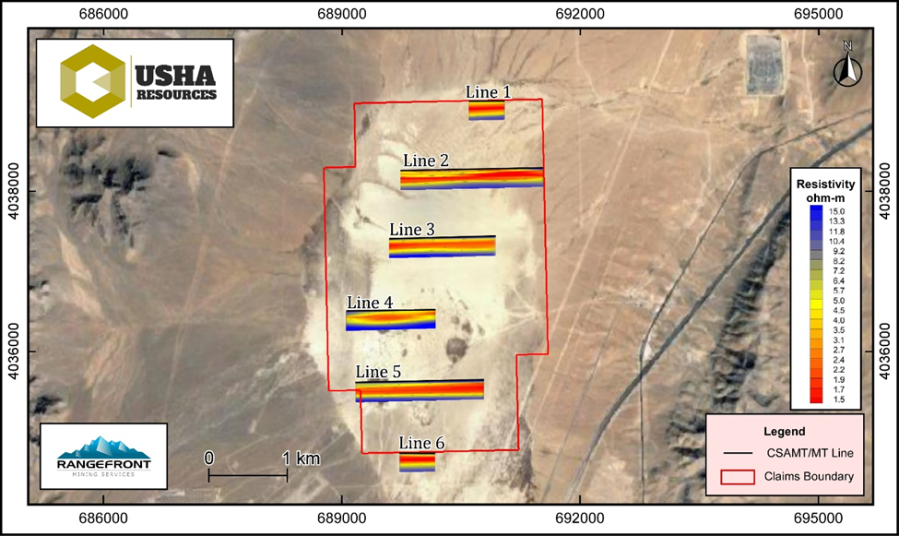 Junior Mining Network