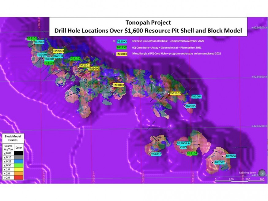 Junior Mining Network