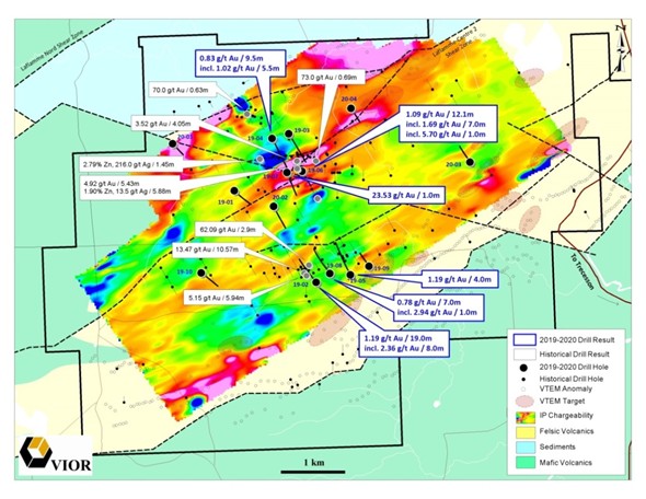 JuniorMiningNetwork