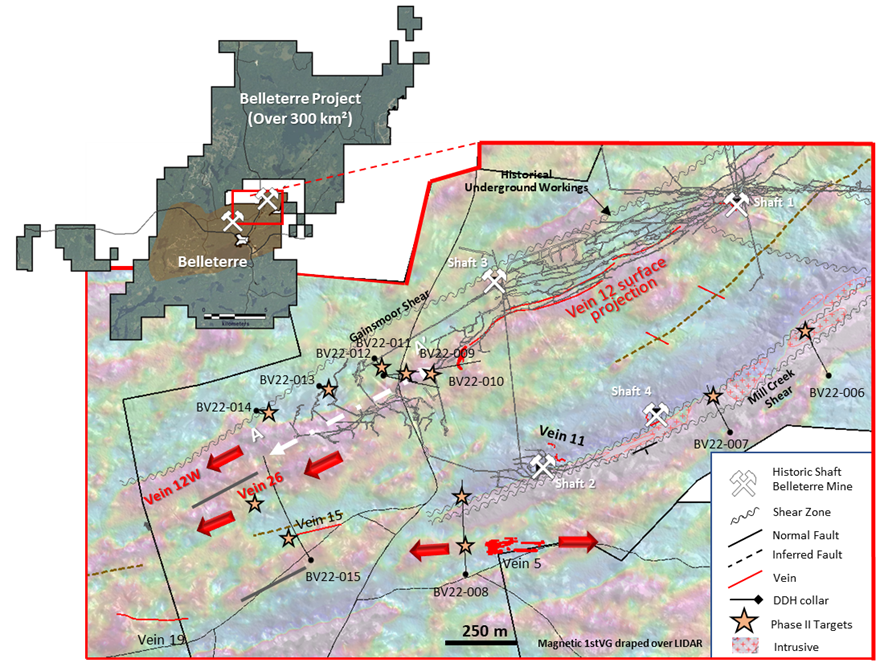 Junior Mining Network