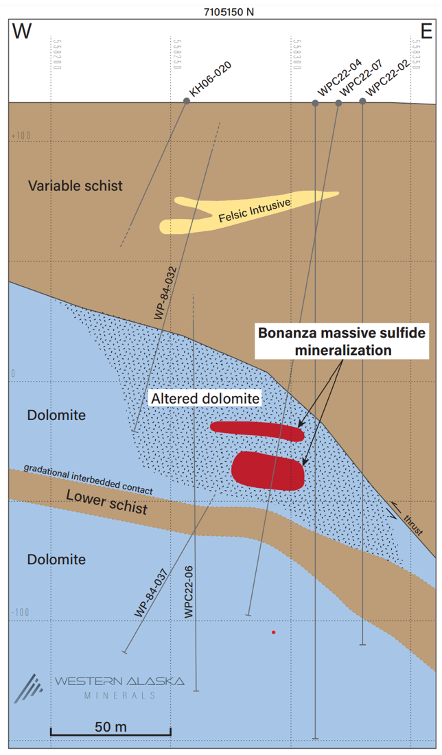 Junior Mining Network