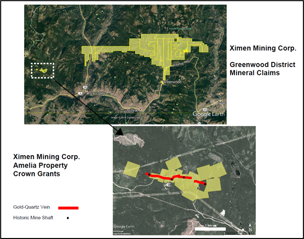 Junior Mining Network