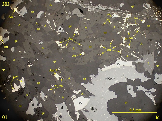 Junior Mining Network