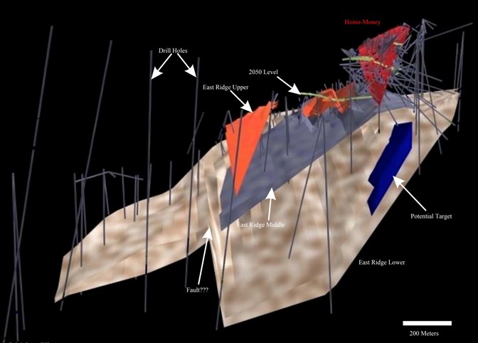 Junior Mining Network