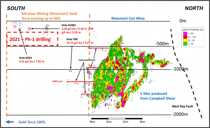 JuniorMiningNetwork