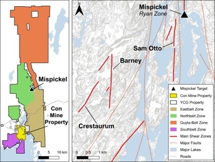 Junior Mining Network