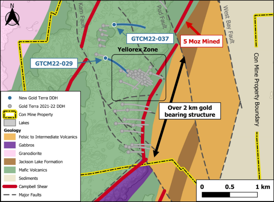 Junior Mining Network