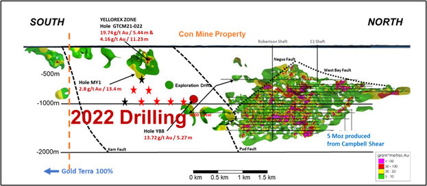 JuniorMiningNetwork