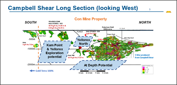 JuniorMiningNetwork