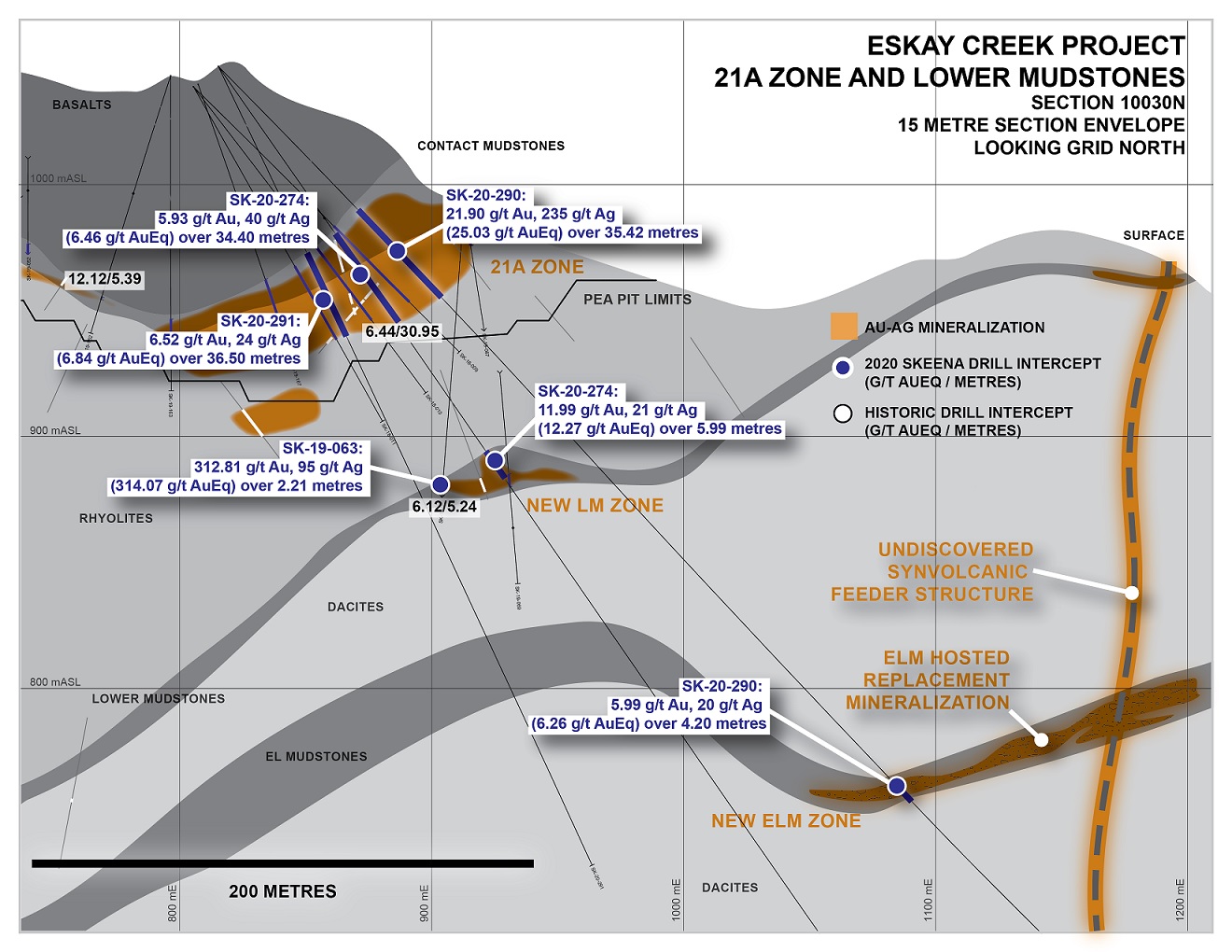 JuniorMiningNetwork