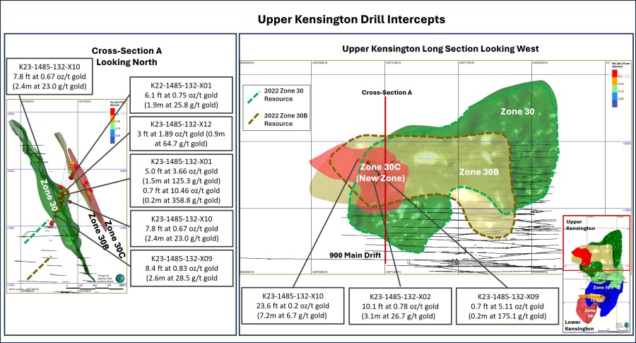 JuniorMiningNetwork