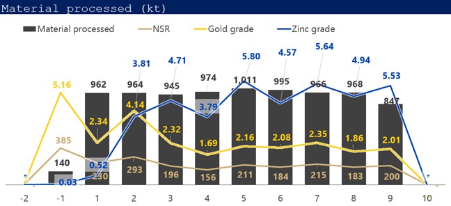 JuniorMiningNetwork