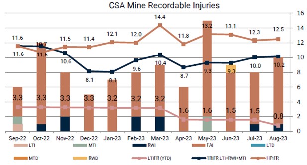 JuniorMiningNetwork