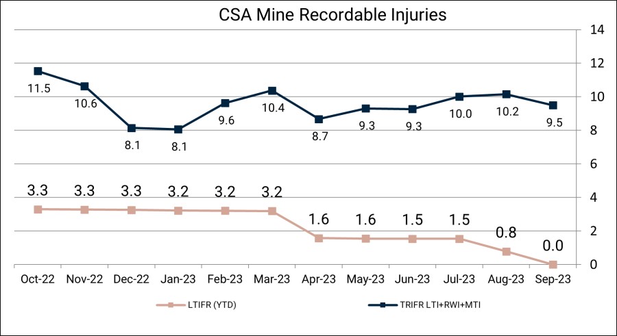 JuniorMiningNetwork