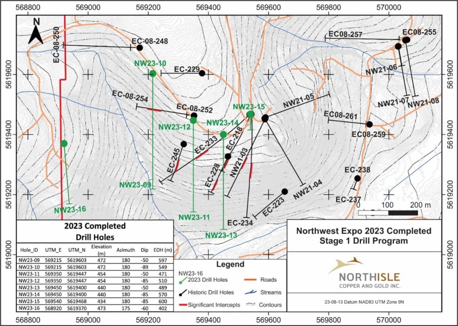 JuniorMiningNetwork